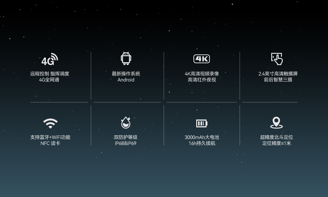 海信S07（官网描述）-简版_03.jpg