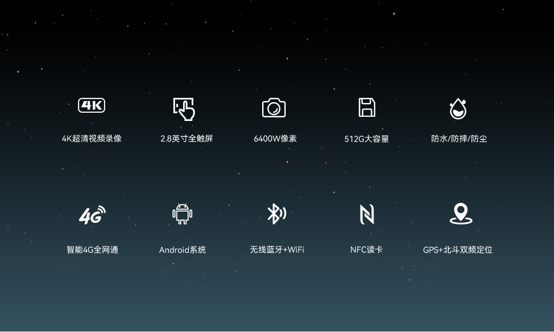 作业记录仪,4g作业记录仪
