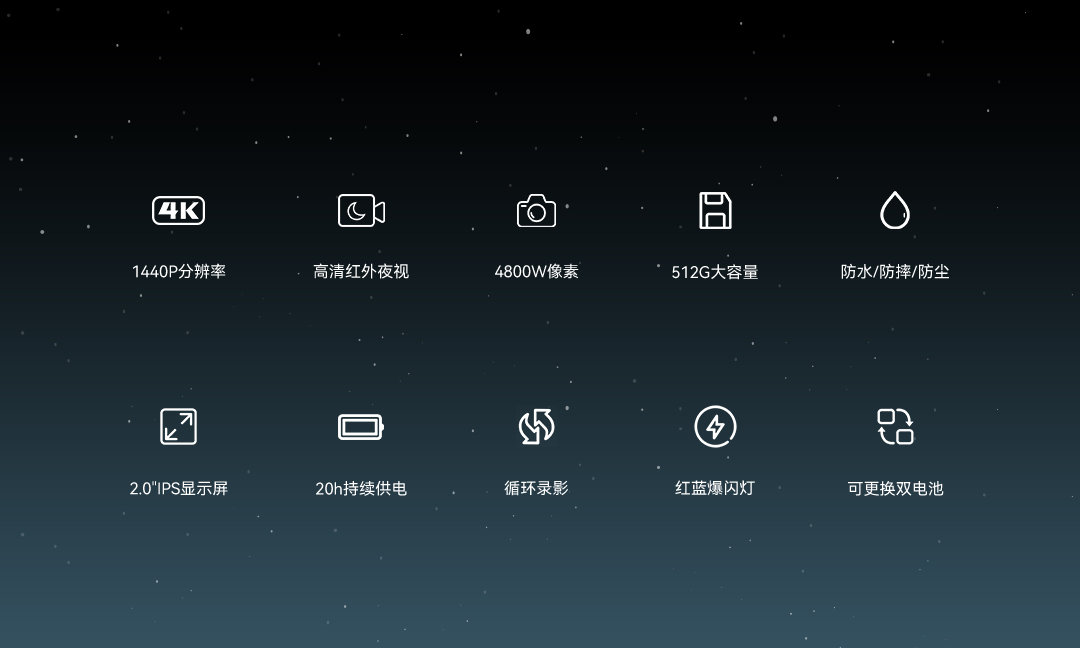 海信作业仪,执行记录仪
