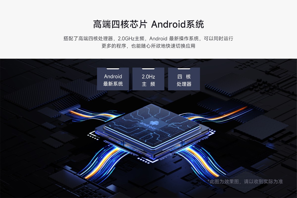 作业记录仪